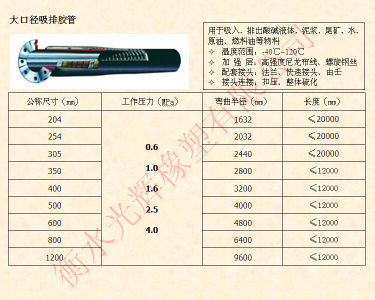 大口径吸排胶管