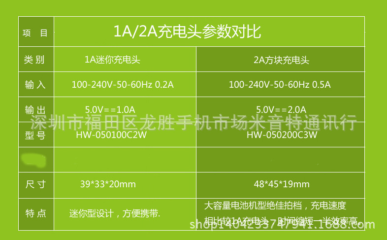 chargeur - Ref 1293058 Image 18