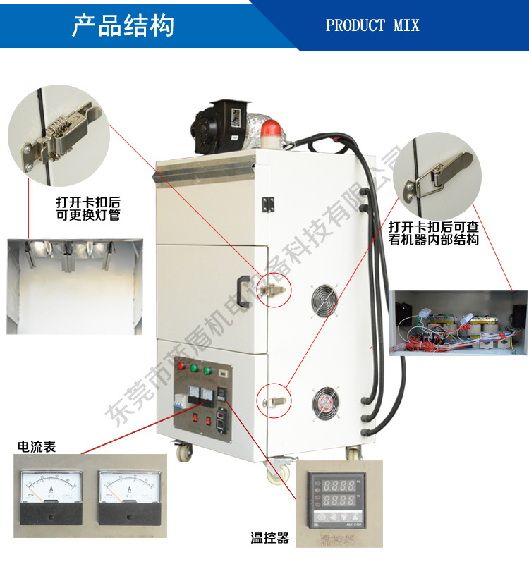 小型烤箱_蓝盾小型uv烤箱箱式uv固化机实验型紫外线