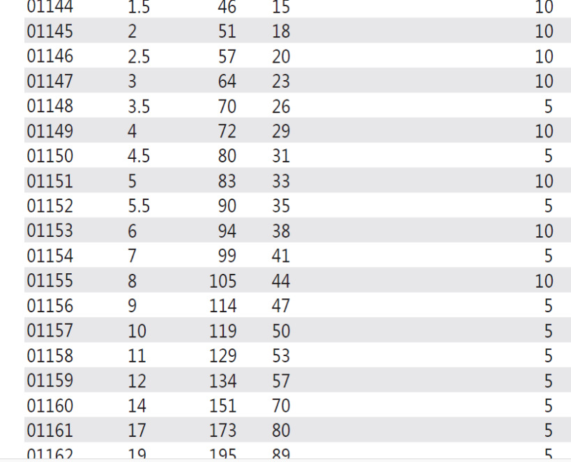 62023ǰֶ01144/01149/01154/01156