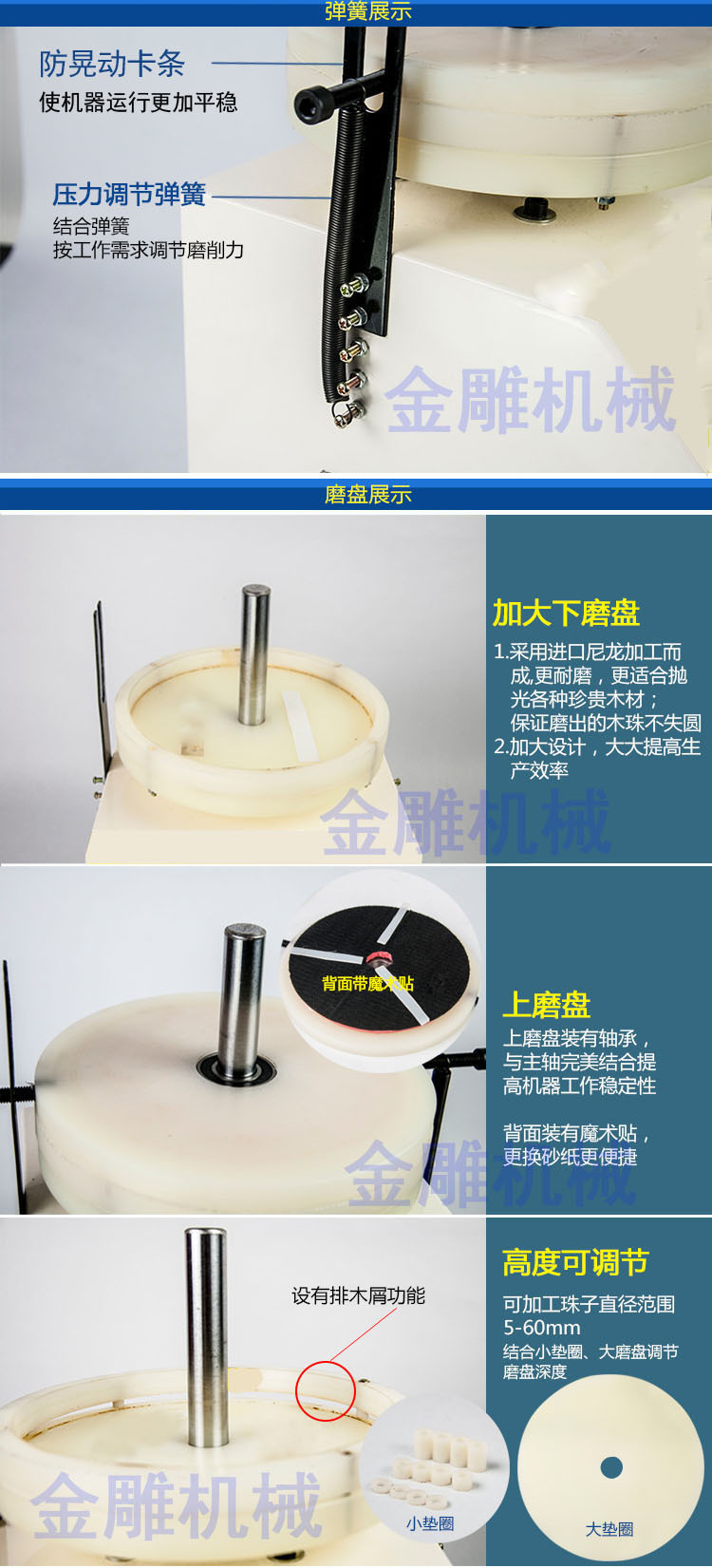 抛光机磨盘展示