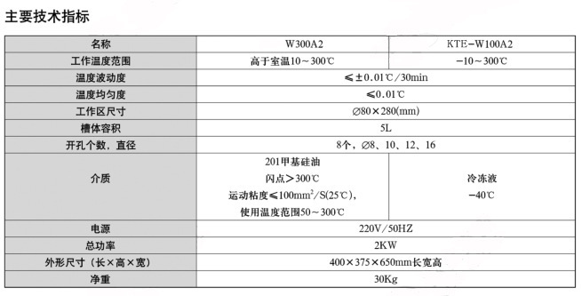 2467339372_151785978