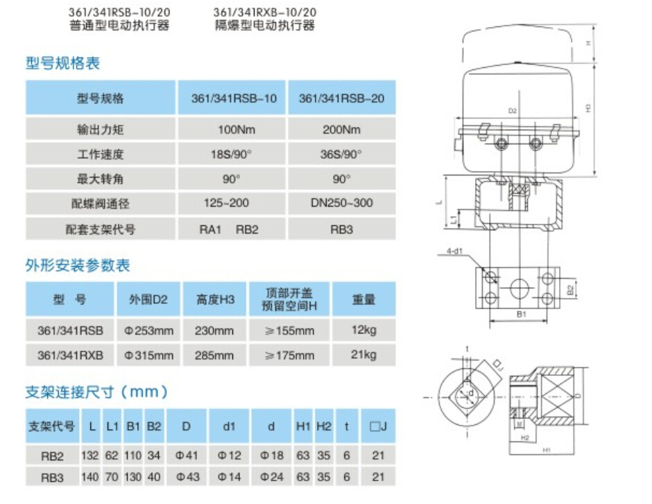 B级角行程简介2