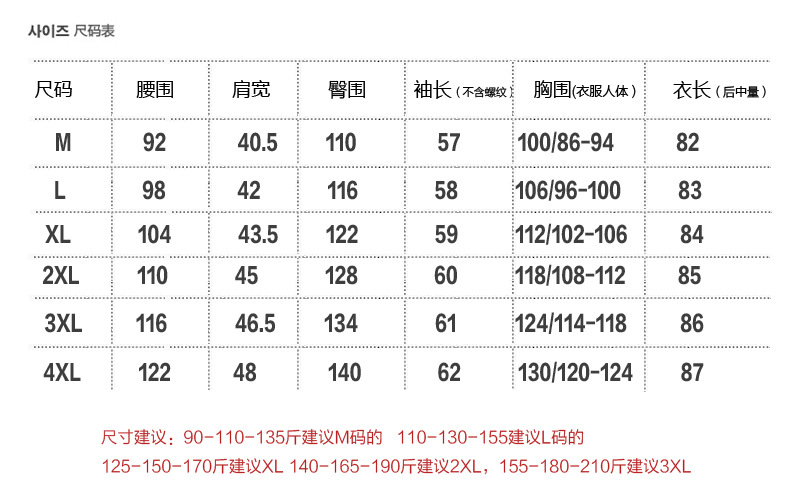 790尺码表