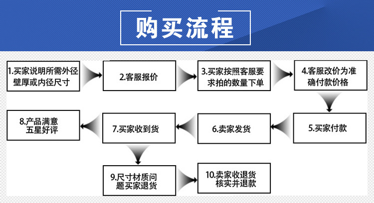 6479无缝钢管-9948无缝钢管副本_13