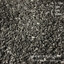 ̿̿Sl ɢb̿w ̿ԭ ˮ̎ 