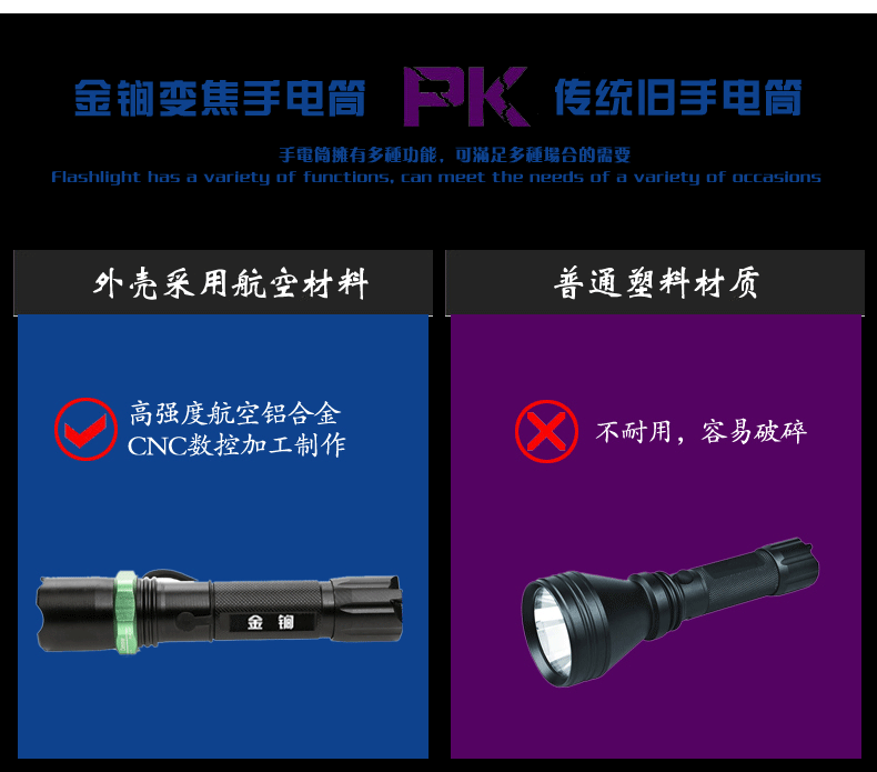 Eclairage pour vélo - phare - Ref 2398312 Image 20