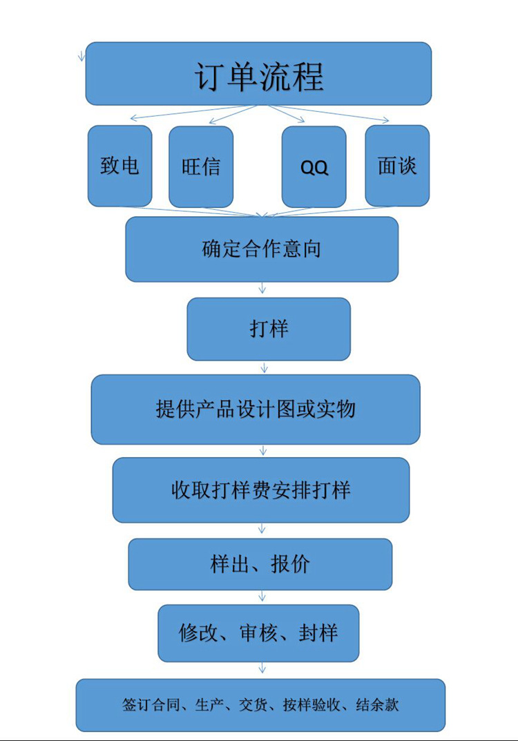 QQ圖片20151125172556