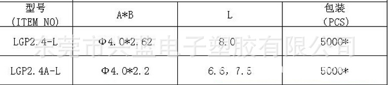 QQ截图20150701144048
