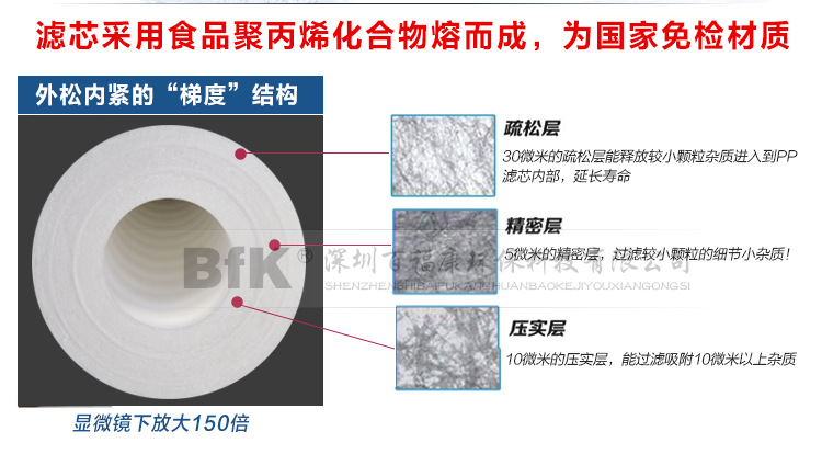 韩式一体PP滤芯_08