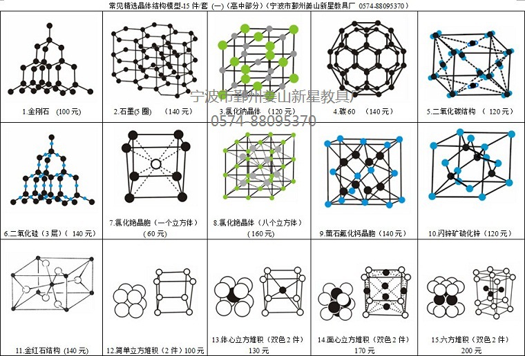 常见晶胞模型,晶胞模型手工制作,二氧化碳晶胞(第6页)_大山谷图库