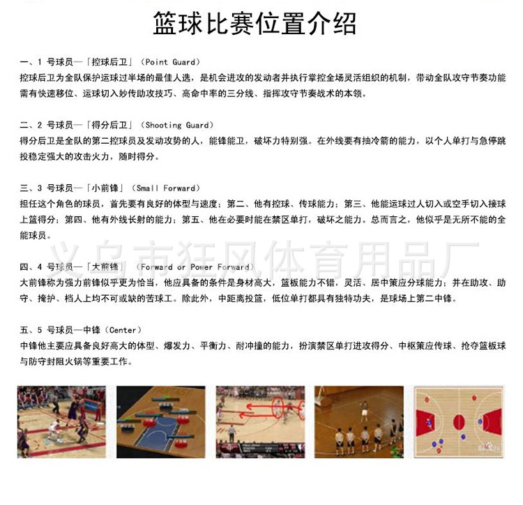 篮球战术板2_21