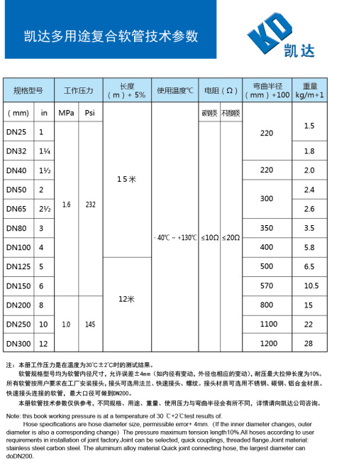 QQ????20150402085400