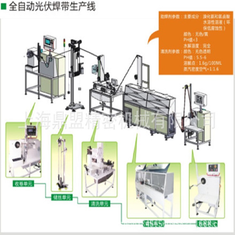 高速全自動光伏焊帶塗錫機鍍錫機 光伏焊帶設備 鍍錫線工廠,批發,進口,代購