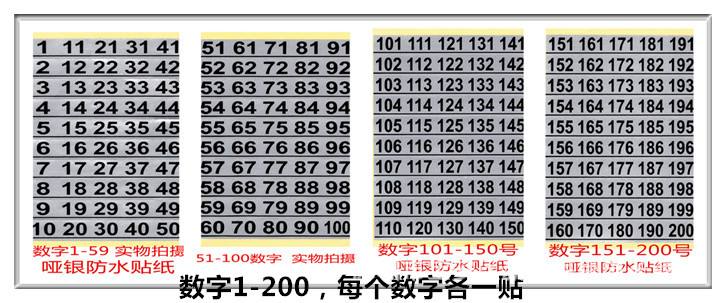 数字1-200标签流水号哑银防水贴纸型正方边长10毫米一套/200贴售