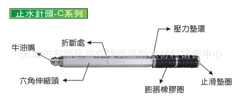 长期厂家直销注浆机用防水堵漏止水钉/灌浆止水针头
