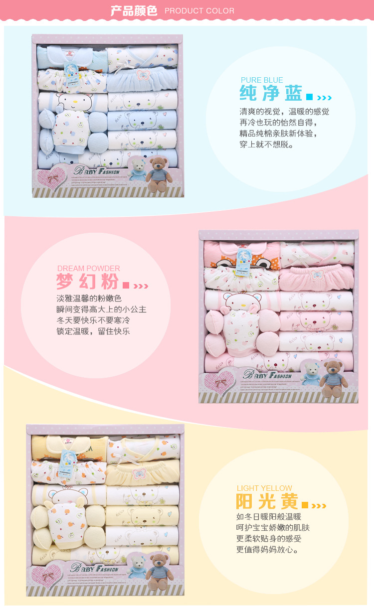 Coffret cadeau pour nouveau-né - Vêtements + Accessoires - Ref 1978246 Image 5