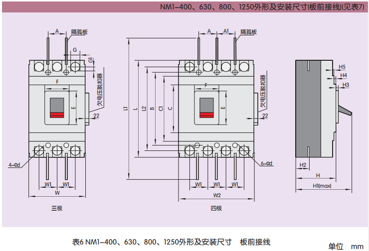 NXM-125S/3300 塑壳断路器 原厂 浙江正泰电器股份有限公司-阿里巴巴