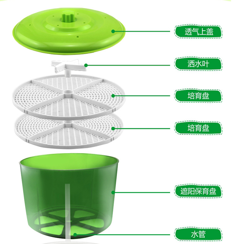 豆芽機新詳情_12