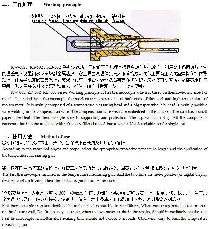 快速熱電偶1