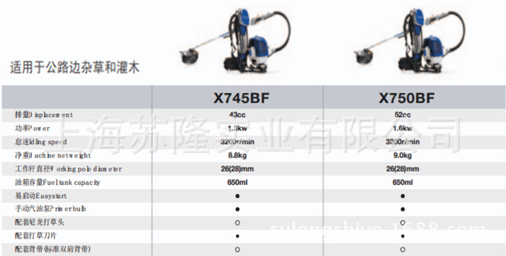 韩国现代X750BF