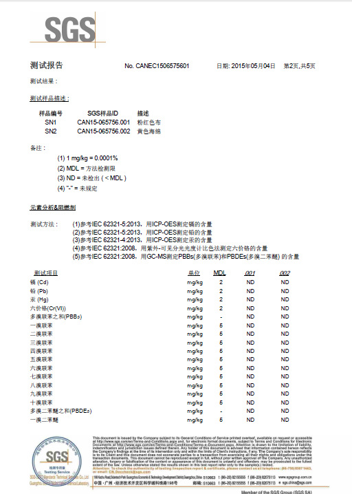 [RUBZZUZFA%PSN%~F1{G45R