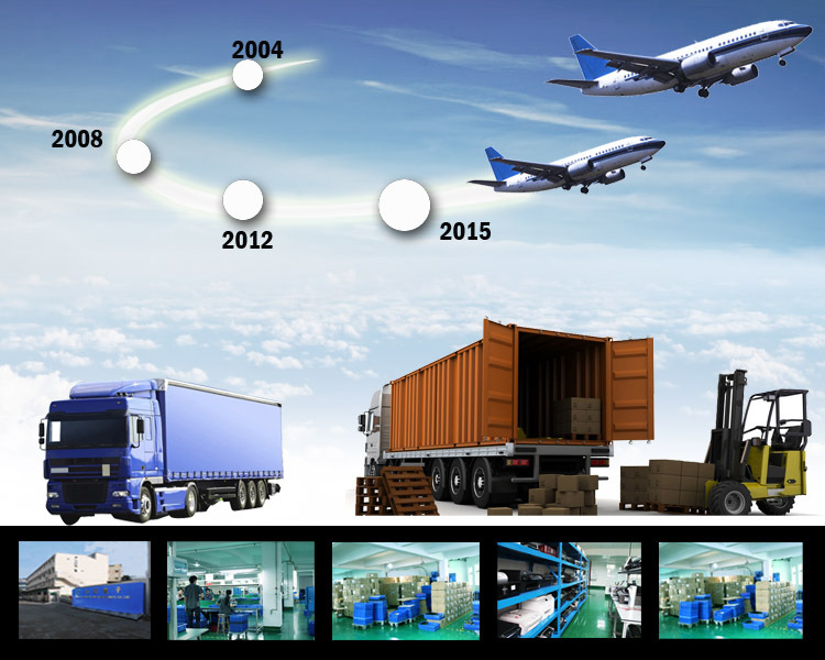 the co<i></i>ntainer picture