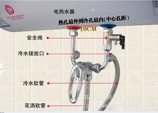 ��ˮʽ늟�ˮ��U�ͻ�ˮ�y ��ԡ���^����ˮ���^ ��ˮ�����