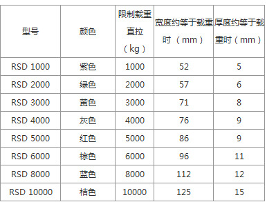 202406Ү³YaleԲ������װ��