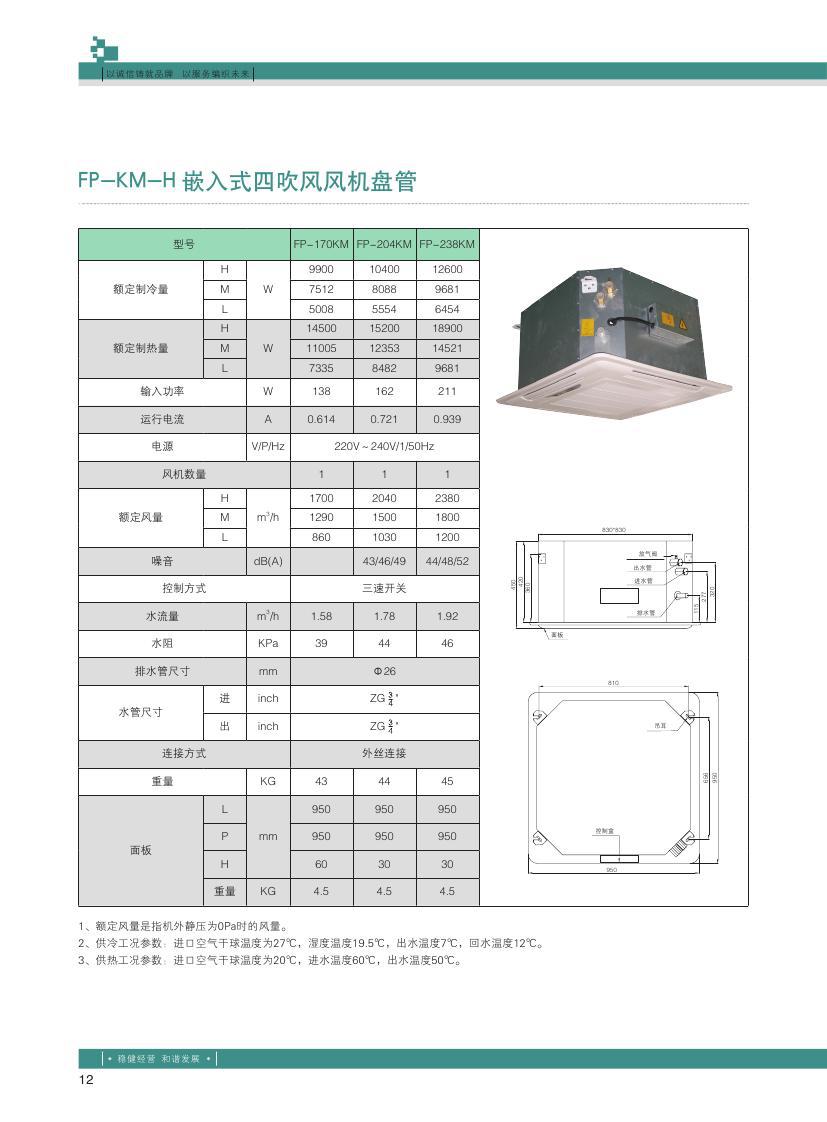 風機盤管0013