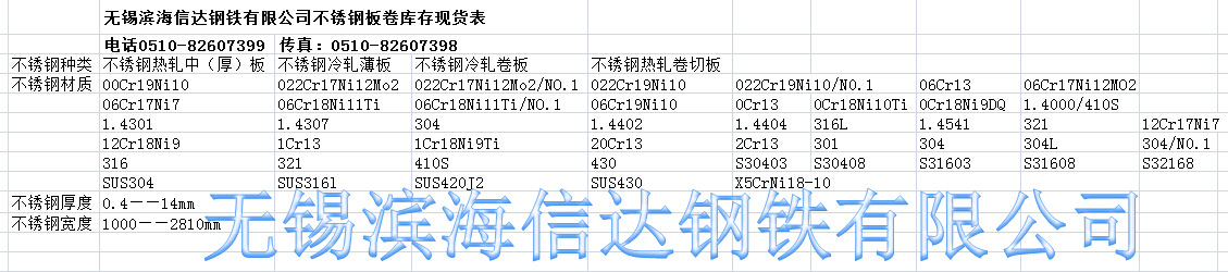 QQ截图20150917163205