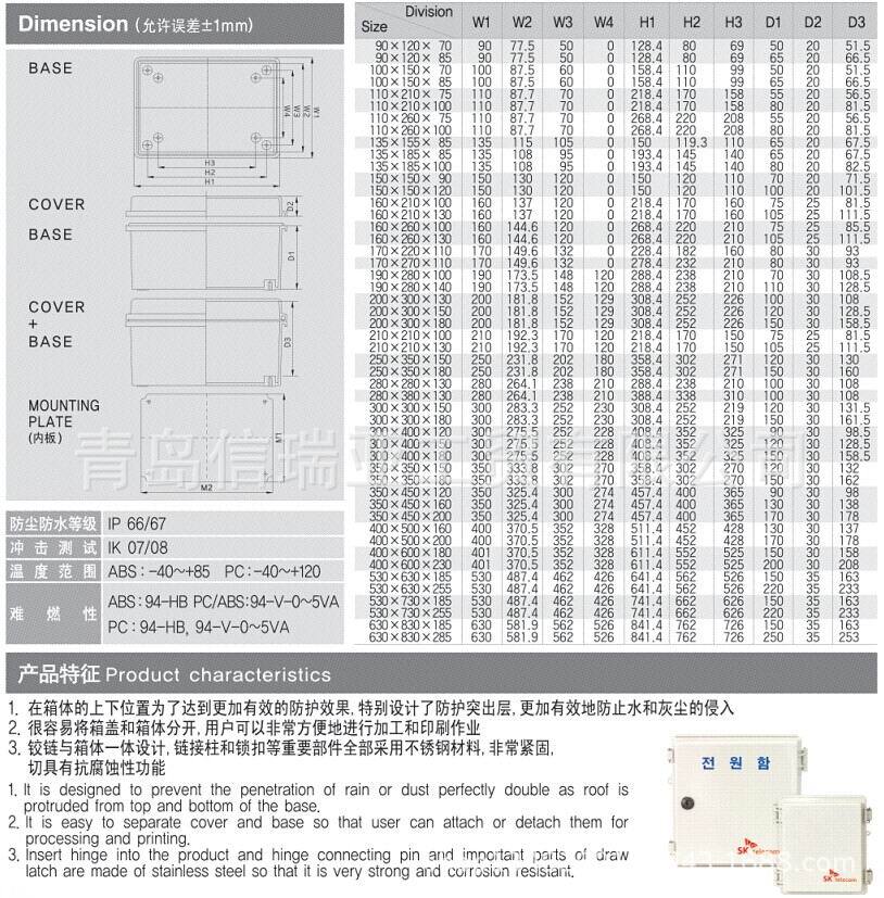 P系列尺寸图