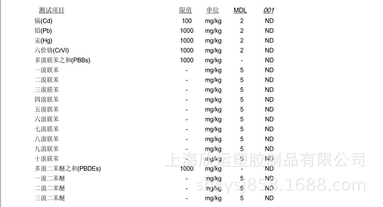 QQ截图20151126165945副本