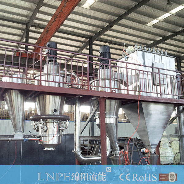 稀土粉碎分级机 抛光粉粉碎机