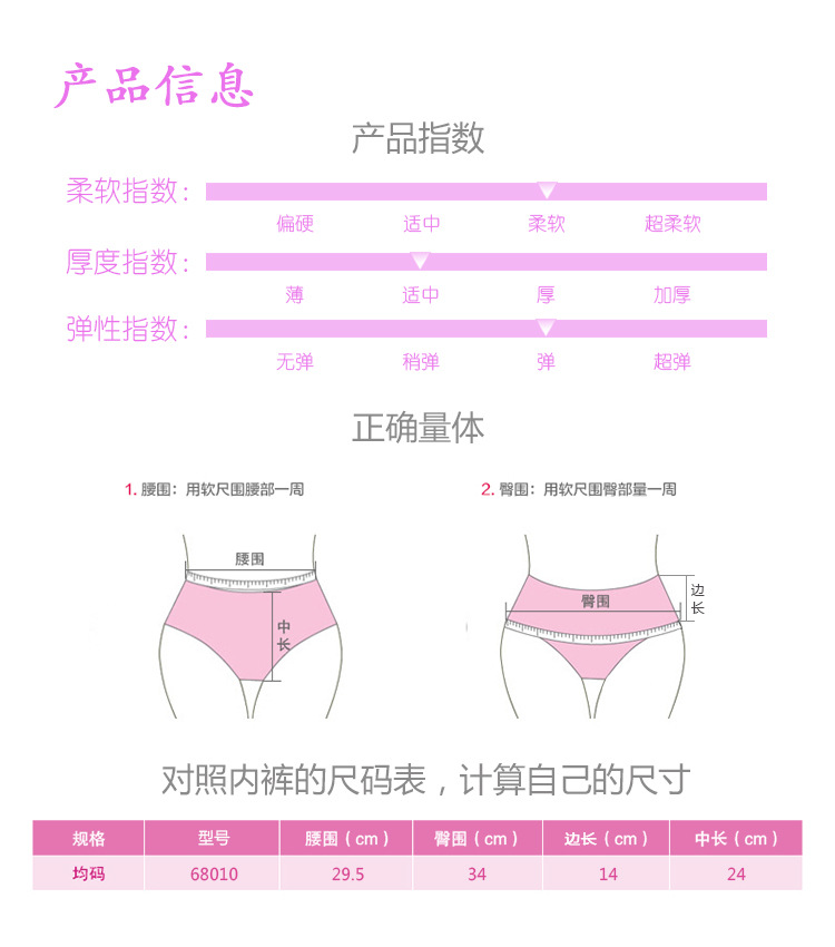 68010尺碼表