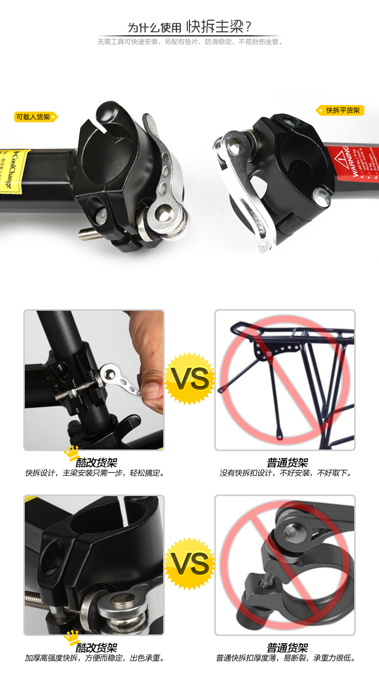 Porte-bagages pour vélo - Ref 2419814 Image 13