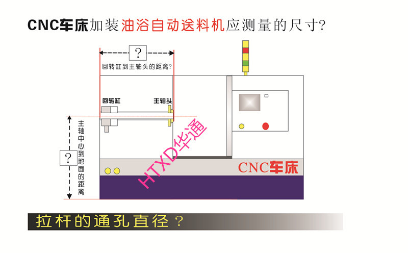 送料机 车床送料机 数控车床送料机 CNC车床送料机 自动车