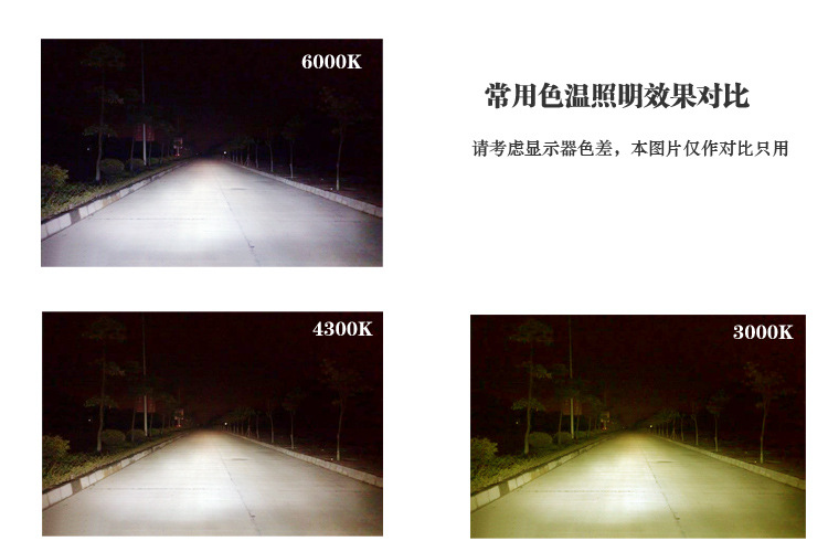 4S氙氣燈 描述24副本