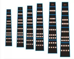Violin Scale Fingerboard Chart Scale Sticker Convenient and Easy to Use, Highly Recommended for Violin Beginners