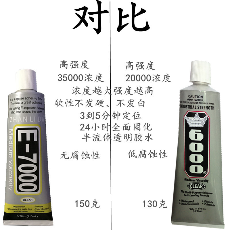 美国进口6000胶水升级E7000胶 贴钻diy点钻 塑胶木材陶瓷强力粘合|ru