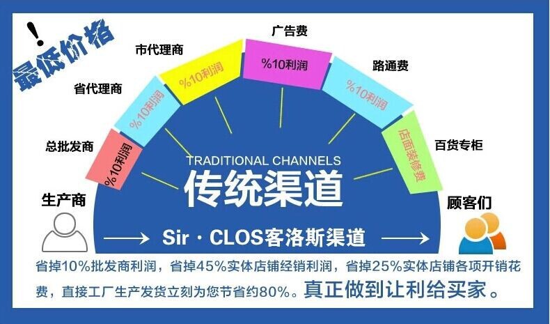 1686254613_221992358