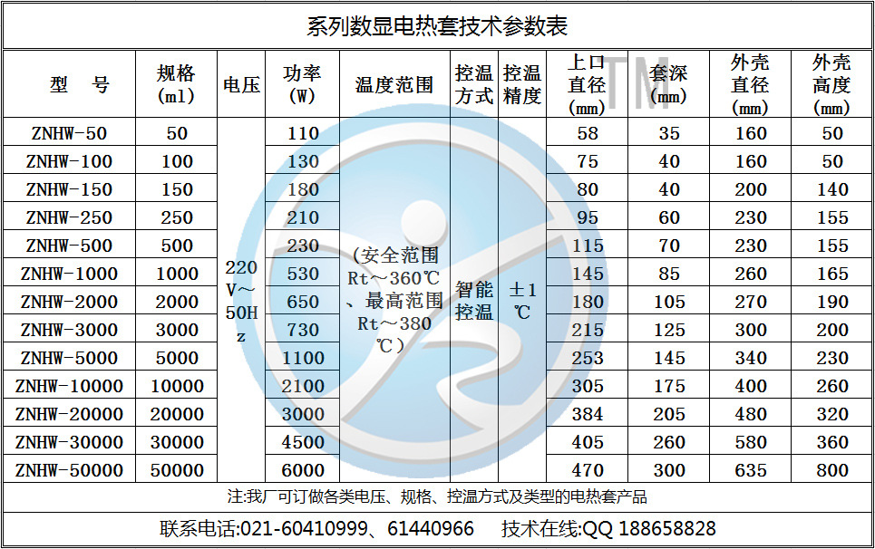 电热套、参数表