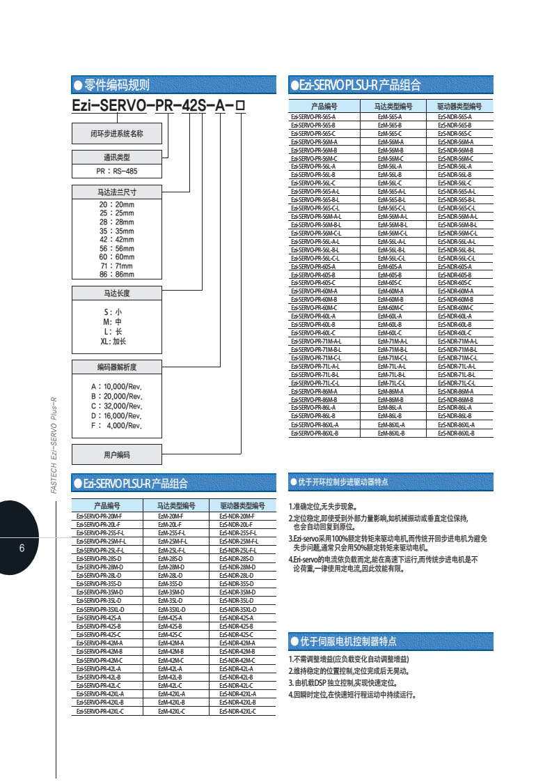 韩国FASTECH FAS-RCR通讯转换器 232转485转换器 信号转换器-阿里巴巴
