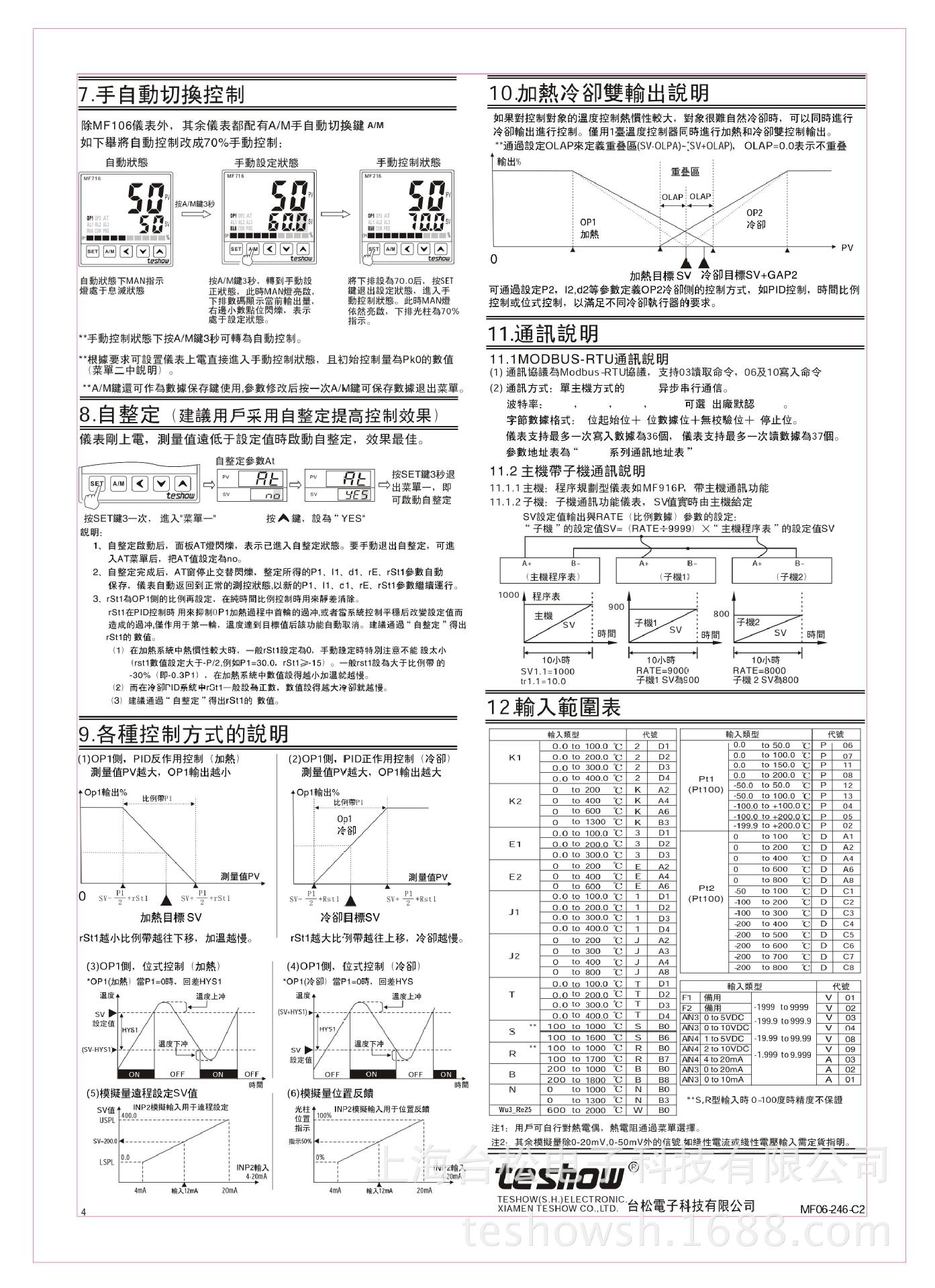 MF06说明书4