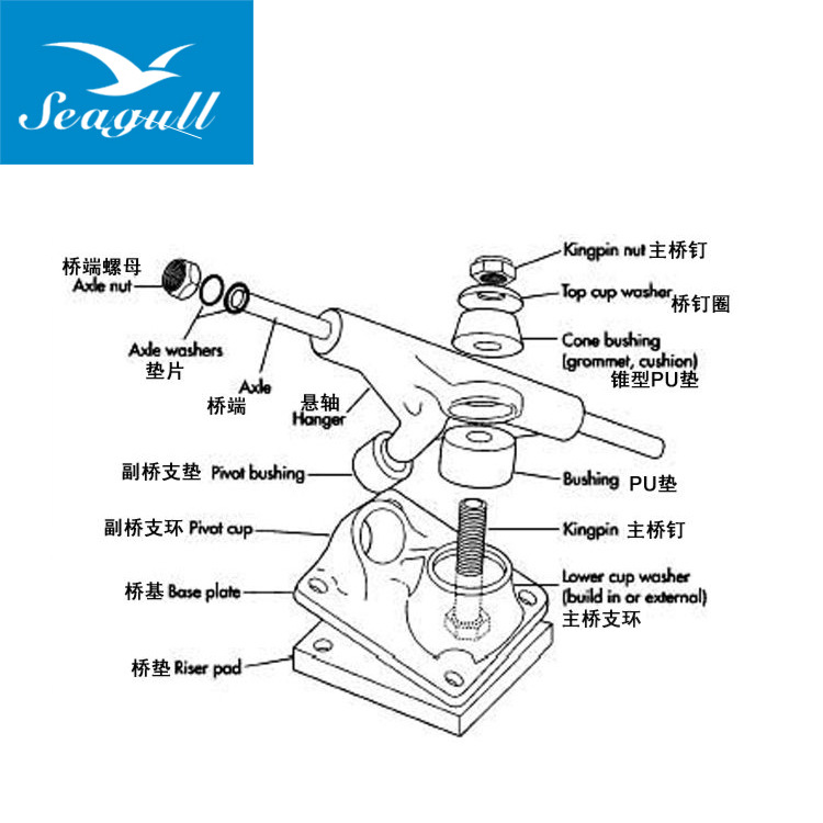 富力鸿支架分解图