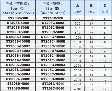 0c0dcdeb-6990-4120-8ffa-610272