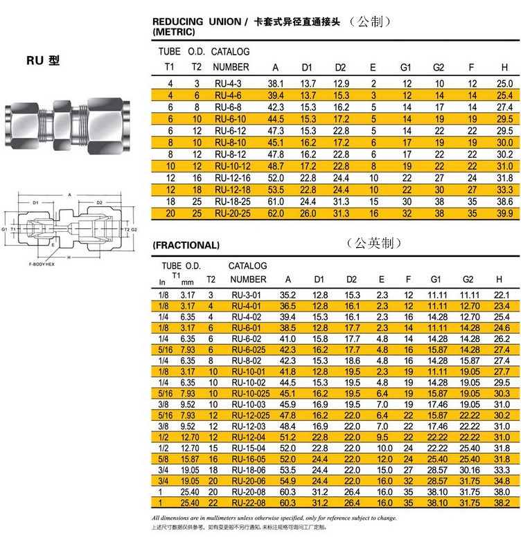 1452891235_108516013