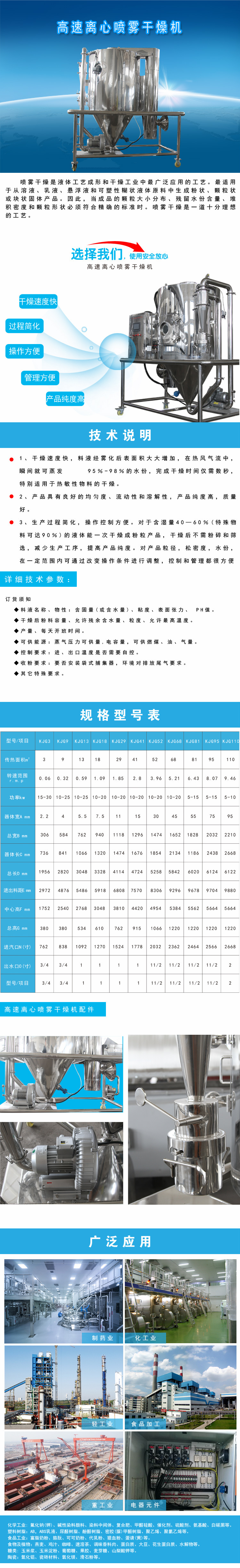 高速离心喷雾干燥机1