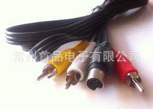 �S�����amini DIN10pin�D3RCA��9pin�D6RCA��ҕ�lS���Ӿ�