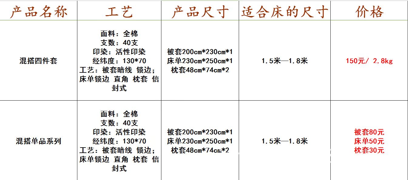 2294938585_842963352